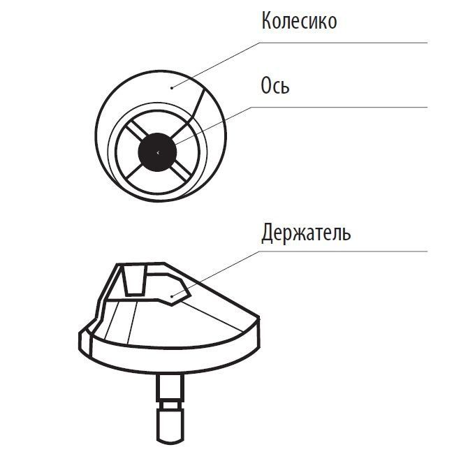 Переднее колесо для iRobot Roomba 83401 в Украине – SmartRobot.ua