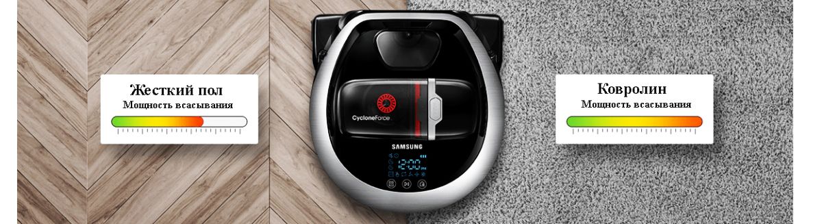 Автоматичне збільшення потужності всмоктування в кутах та на килимових покриттях Samsung VR20R7260WC/EV