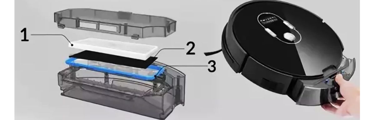 Система фильтрации в роботе для дома iLife A7